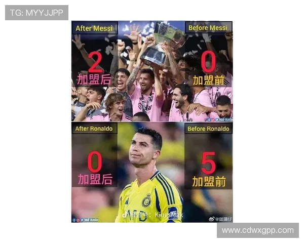 欧洲五大联赛最新动态：梅西加盟迈阿密国际，C罗重返英超引关注